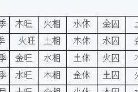 为什么五行金命的肤色会变黑?探秘其中的奥秘与秘诀