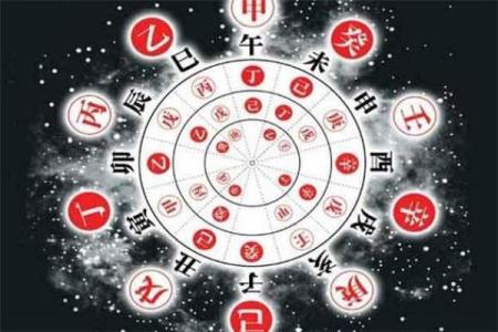 真正的八字命格:解密人生轨迹与命运选择