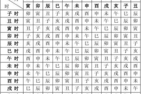 阳历八月十一:命理解析与人生指引