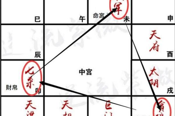 探寻命格的秘密：如何查找自己的命格属于什么类型