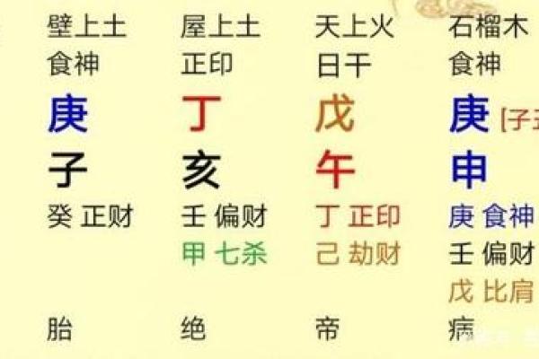 正月十一日出生的人五行命理解析：寻找人生方向与发展机遇
