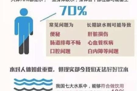 探索玄武五行中的水命奥秘:生命之源的深邃理解