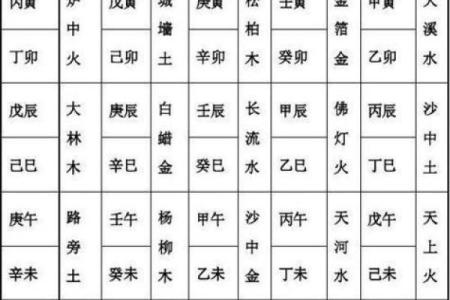 为什么火命和金命不合:探讨五行相克的深层次原因与影响