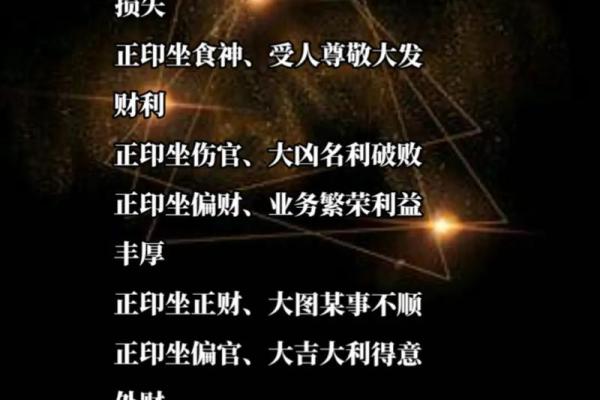 月柱七杀解析：男命中七杀的寓意与影响