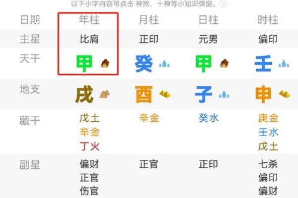 探究乾命的贵人：命理与人际关系的智慧之道