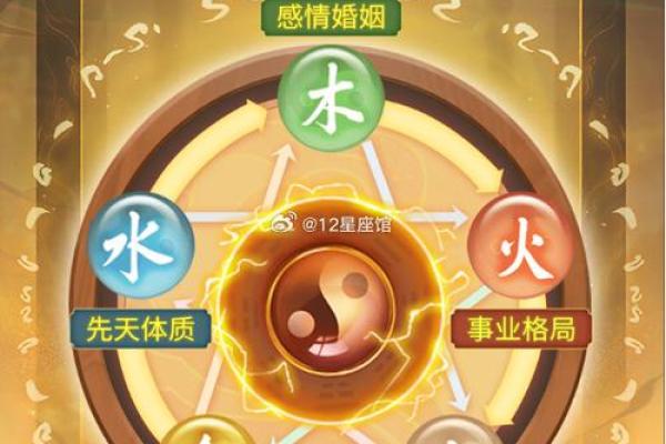 五行土命的人适合从事的职业与发展方向