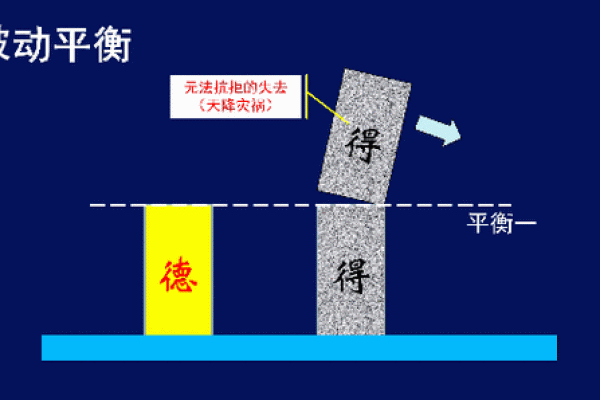 探索命运中的秘密：解读“我命有铜”的深层含义