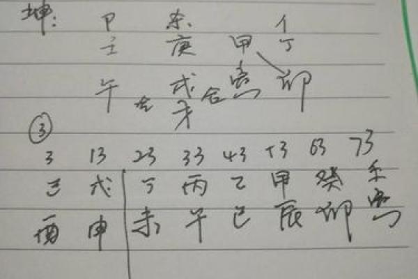 探秘阴历二月十三：解读命理与人生轨迹
