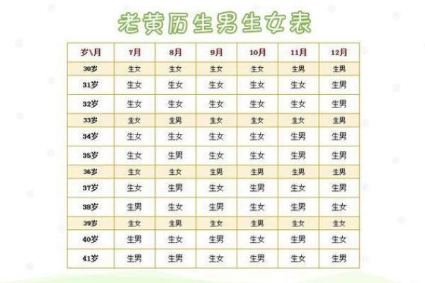 旺水命人的特征与生活指导：如何找到适合的伴侣与职业