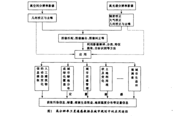 探寻“面命耳”背后的深意与现代应用