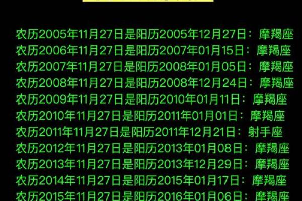 阴历25日出生的人命运解析：命理与人生的深度剖析
