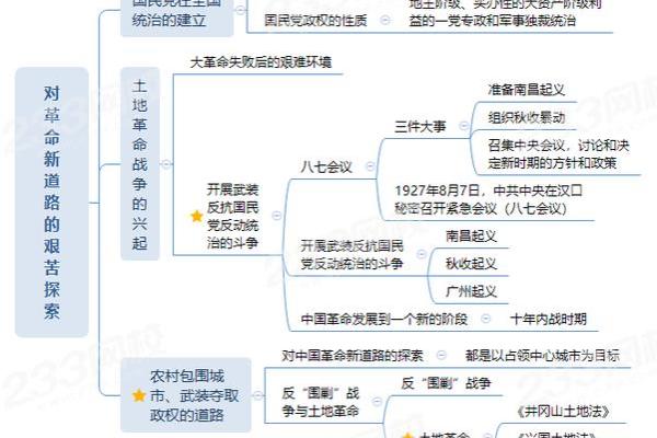 探索“命货”的深刻含义与生活中的重要性