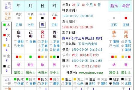 探讨属马2023年44岁人的命运与性格,深入解析生肖与人生轨迹!