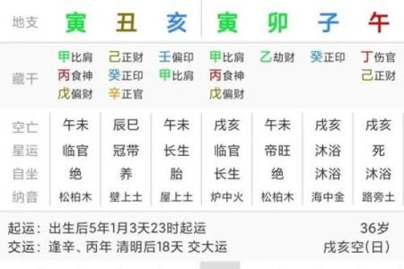 天喜桃花入命:桃花运与人生命运的奇妙关系