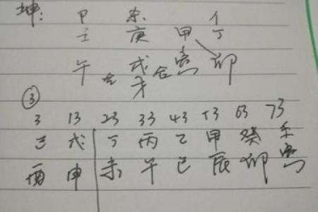 探秘阴历二月十三:解读命理与人生轨迹