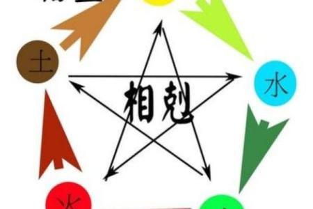 土命之人的烟色选择:如何用烟雾传达心灵的深度与丰富