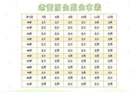 旺水命人的特征与生活指导:如何找到适合的伴侣与职业