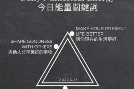 水命人士的饰物选择：让你的能量流动更顺畅！