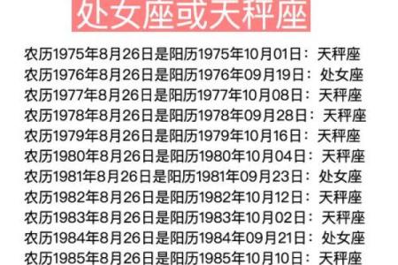 阴历25日出生的人命运解析：命理与人生的深度剖析