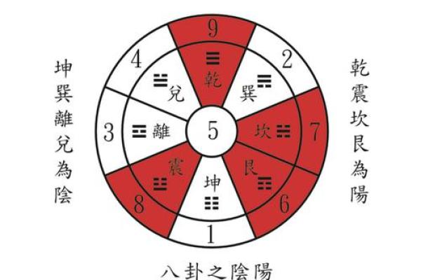 土命女生选择伴侣时该考虑的命理要素