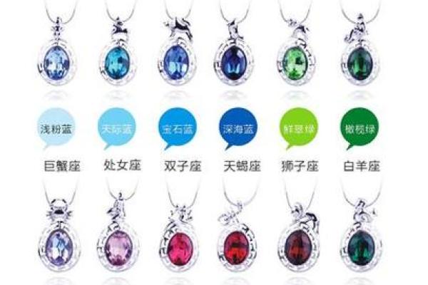 探索星座命运之谜：西方人为何深信星座的力量？