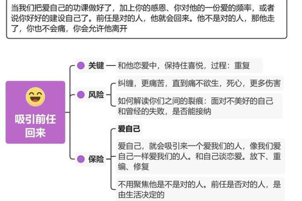 土命与其他命格的婚配解析：寻找理想伴侣的秘籍