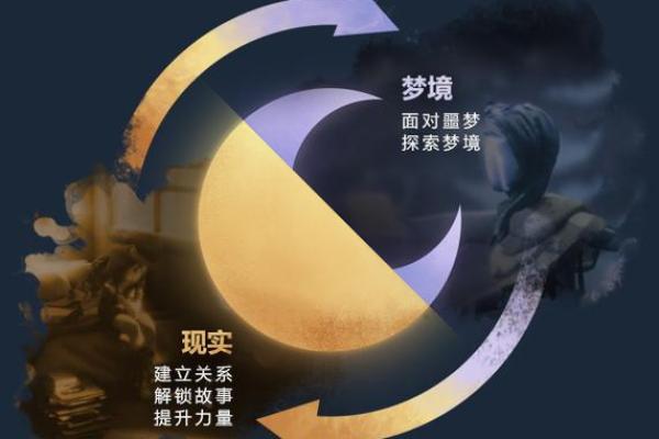 探索梦境背后的秘密与意义，揭开你内心深处的未知世界