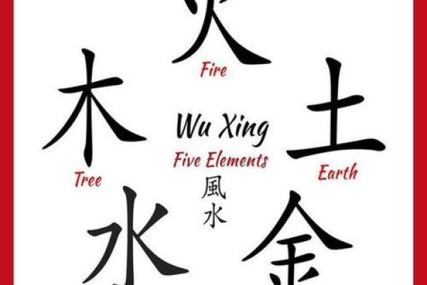 土命与水命的相克之道：探索玄学背后的和谐与冲突