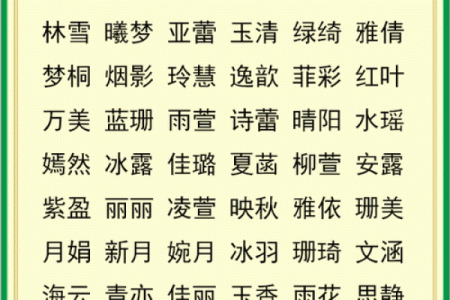 妍字取名五行解析:神秘的命运之钥,揭示姓名背后的深层意义