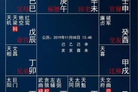探寻人生的奥秘:时、运、命三者的奇妙关系
