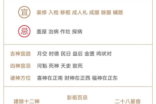 土命男性与其他命理的最佳配对及其魅力解析