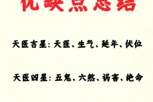 凶星飞临官命：解读命理中的凶星影响与应对之策
