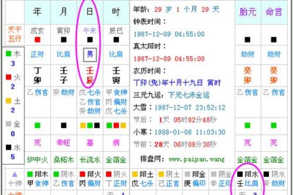 正月二十五女孩的命理解析：解锁她的个性与未来潜力！