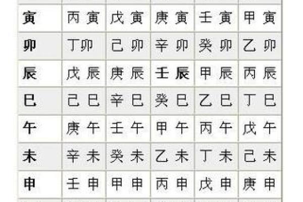 探秘农历十二点六，了解你的命理之旅