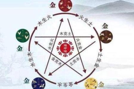 五行中的木命,最佳汽车颜色选择解析