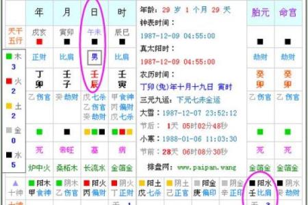 正月二十五女孩的命理解析：解锁她的个性与未来潜力！
