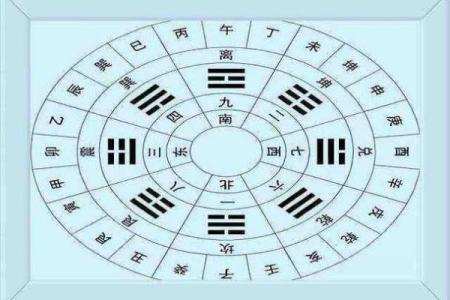 早晨六点的命理解析:揭示天干地支的奥秘与人生轨迹