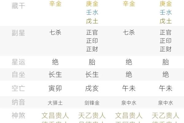 整体命局不错的意义与人生启示