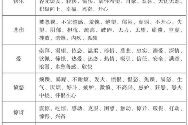 探索元男元女：生命中的性别能量与灵性平衡