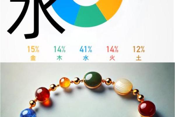 水命与土命结合的完美解析：和谐共生的五行之道