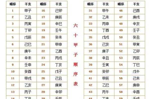 一九七二年鼠命的命理解析与生活启示
