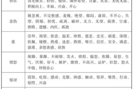 探索元男元女:生命中的性别能量与灵性平衡