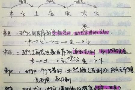 土命与水命的相克关系:它们之间的相生相克之道