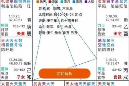 探索紫薇命盘:如何通过命理助力公职考试成功