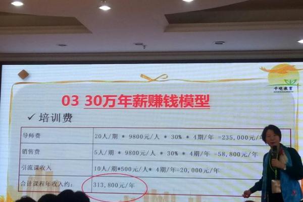 算命查年房：解读你的命运与财富之路