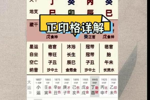 正印命格：独特的命运象征与人生智慧