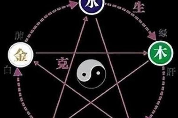 算命揭秘：那些被认为是不好的命究竟是什么？
