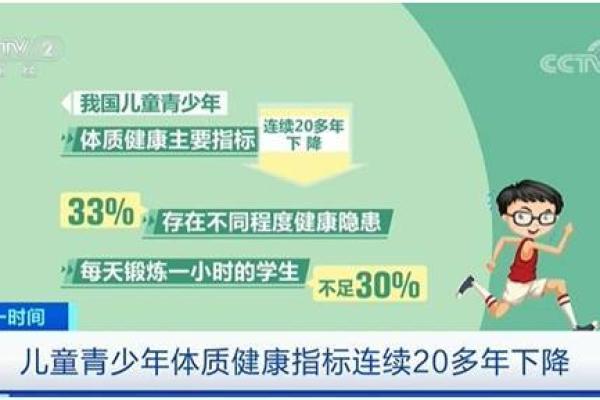 探析女震宫东四命的健康隐患及其防治对策