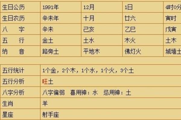 探索农历九月生日的命格与性格特征