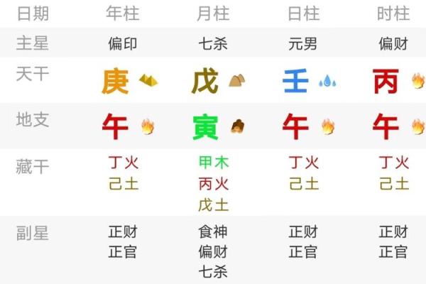 杨柳木命的命理解析：缺什么，如何弥补？
